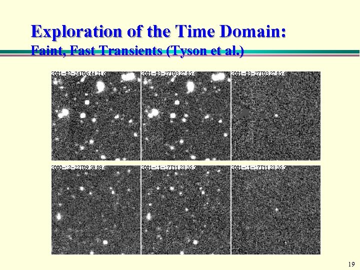Exploration of the Time Domain: Faint, Fast Transients (Tyson et al. ) 19 