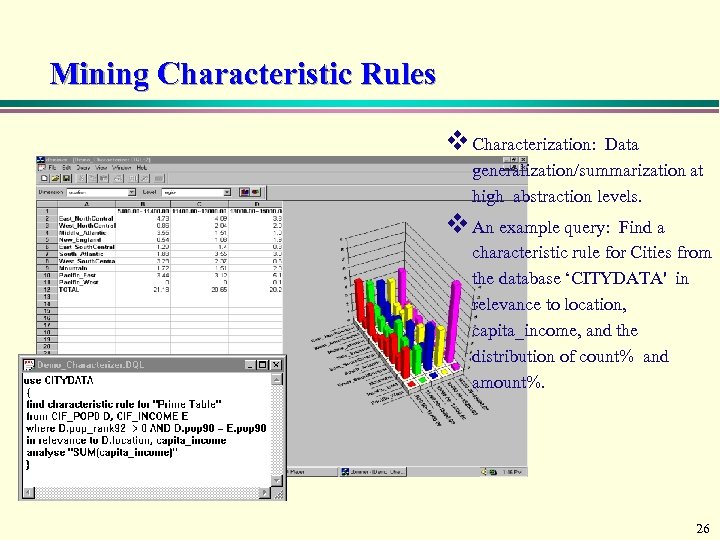 Mining Characteristic Rules v Characterization: Data generalization/summarization at high abstraction levels. v An example