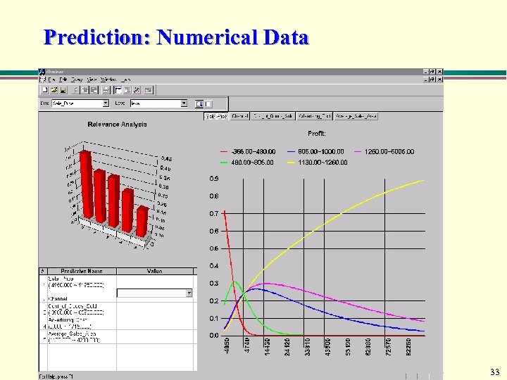 Prediction: Numerical Data 33 