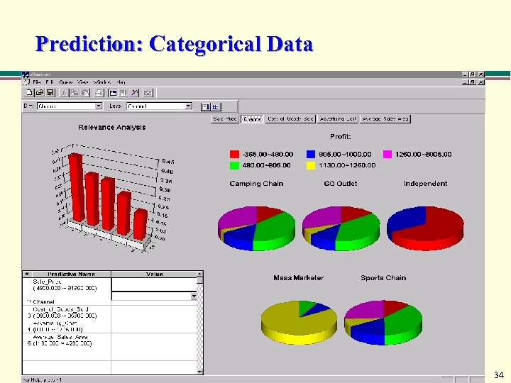 Prediction: Categorical Data 34 