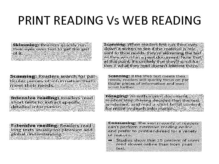 PRINT READING Vs WEB READING 