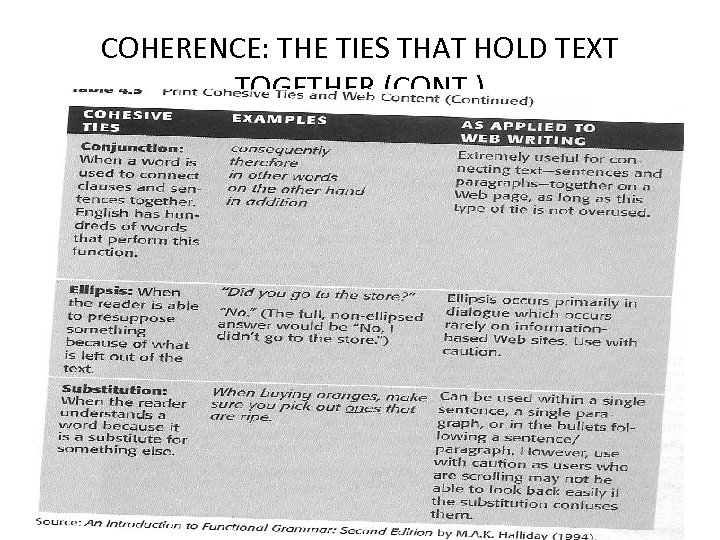 COHERENCE: THE TIES THAT HOLD TEXT TOGETHER (CONT. ) 