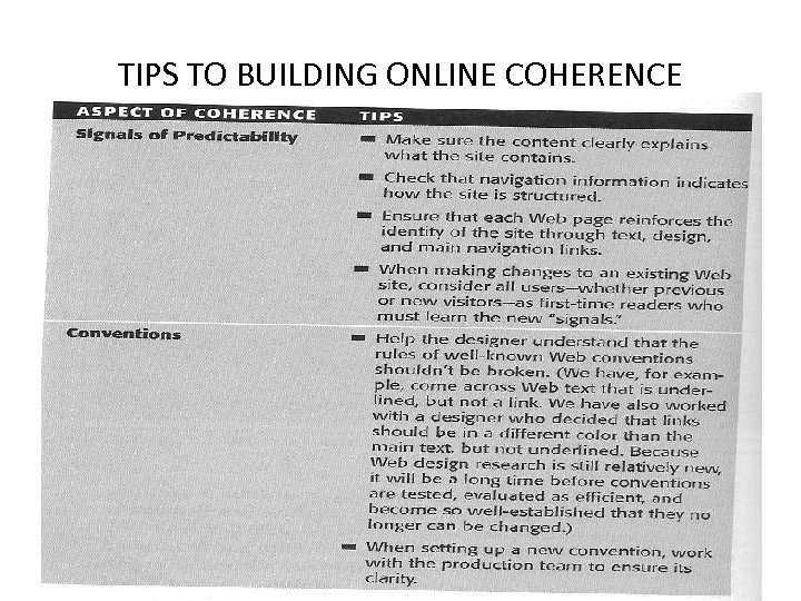 TIPS TO BUILDING ONLINE COHERENCE 