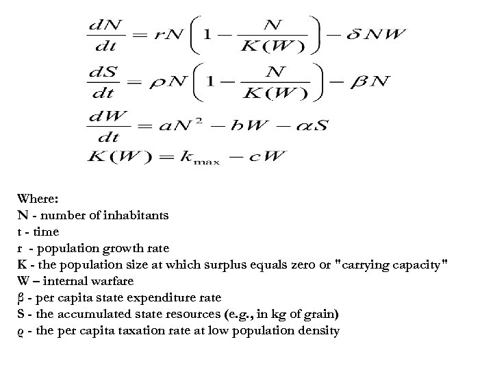 Where: N - number of inhabitants t - time r - population growth rate