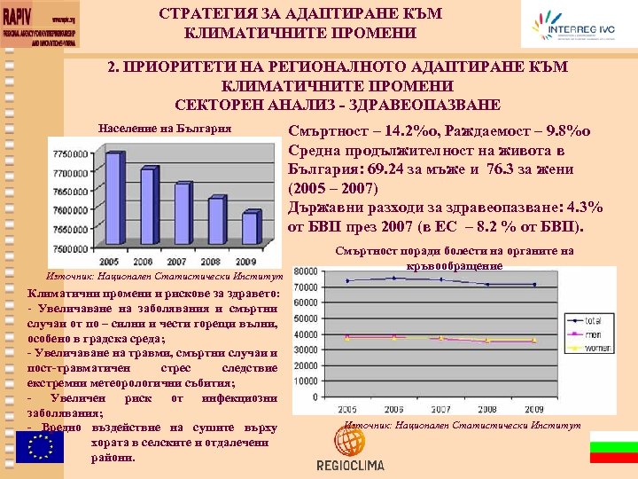 СТРАТЕГИЯ ЗА АДАПТИРАНЕ КЪМ КЛИМАТИЧНИТЕ ПРОМЕНИ 2. ПРИОРИТЕТИ НА РЕГИОНАЛНОТО АДАПТИРАНЕ КЪМ КЛИМАТИЧНИТЕ ПРОМЕНИ