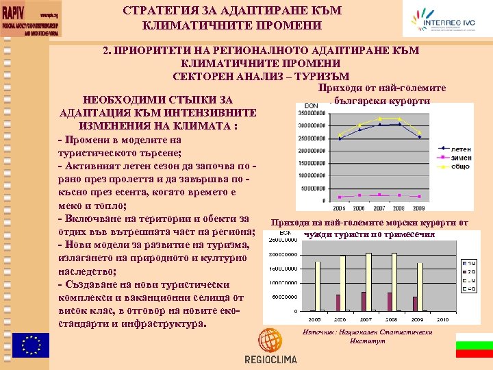 СТРАТЕГИЯ ЗА АДАПТИРАНЕ КЪМ КЛИМАТИЧНИТЕ ПРОМЕНИ 2. ПРИОРИТЕТИ НА РЕГИОНАЛНОТО АДАПТИРАНЕ КЪМ КЛИМАТИЧНИТЕ ПРОМЕНИ