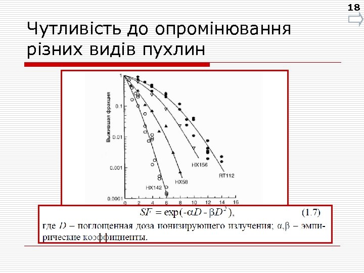 18 Чутливість до опромінювання різних видів пухлин 