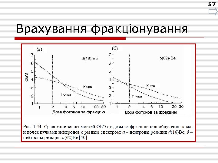 57 Врахування фракціонування 