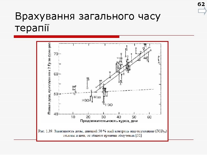 62 Врахування загального часу терапії 