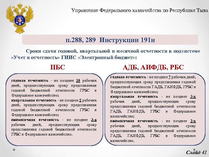 Управление Федерального казначейства по Республике Тыва п. 288, 289 Инструкции 191 н Сроки сдачи