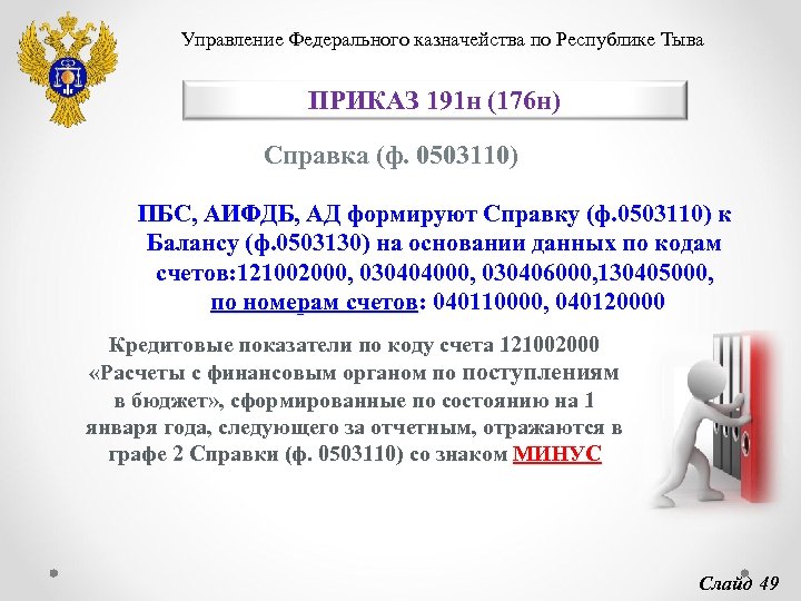 Управление Федерального казначейства по Республике Тыва ПРИКАЗ 191 н (176 н) Справка (ф. 0503110)