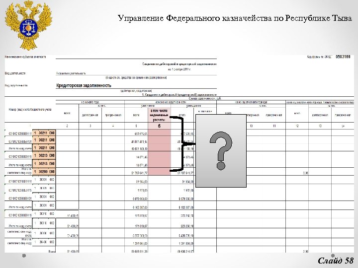 Управление Федерального казначейства по Республике Тыва Слайд 58 