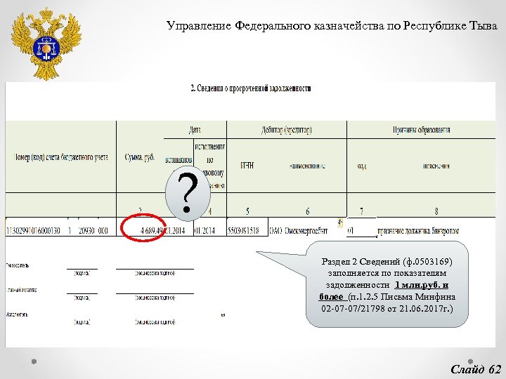 Управление Федерального казначейства по Республике Тыва ? Раздел 2 Сведений (ф. 0503169) заполняется по