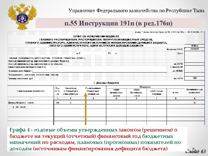 Казначейство республики тыва