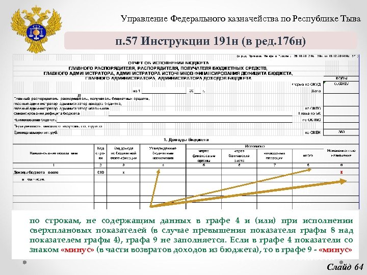 Управление Федерального казначейства по Республике Тыва п. 57 Инструкции 191 н (в ред. 176