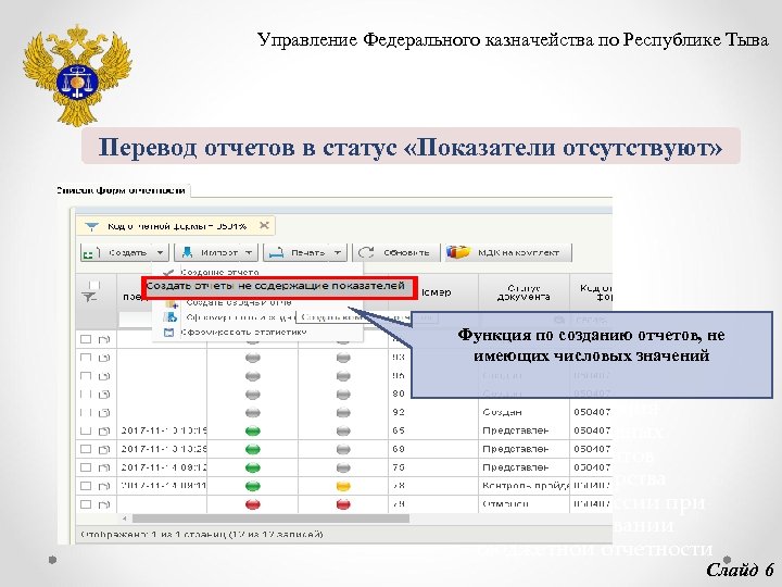 Управление Федерального казначейства по Республике Тыва Перевод отчетов в статус «Показатели отсутствуют» Функция по