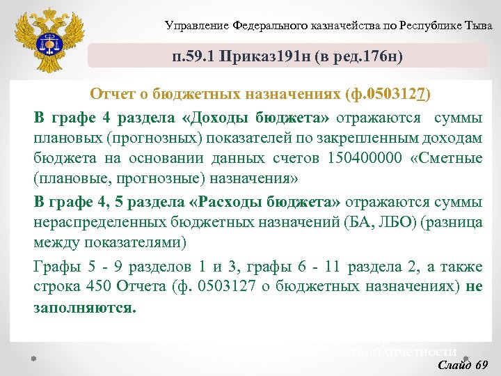 Инструкция 191н. Приказ 191 н с изменениями. 0503127 Форма отчетности. 191н инструкция по бюджетному учету.