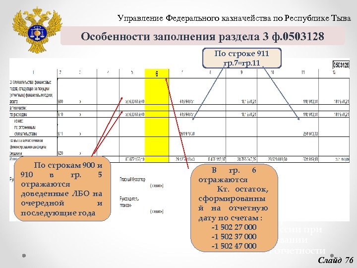 Особенности заполнения