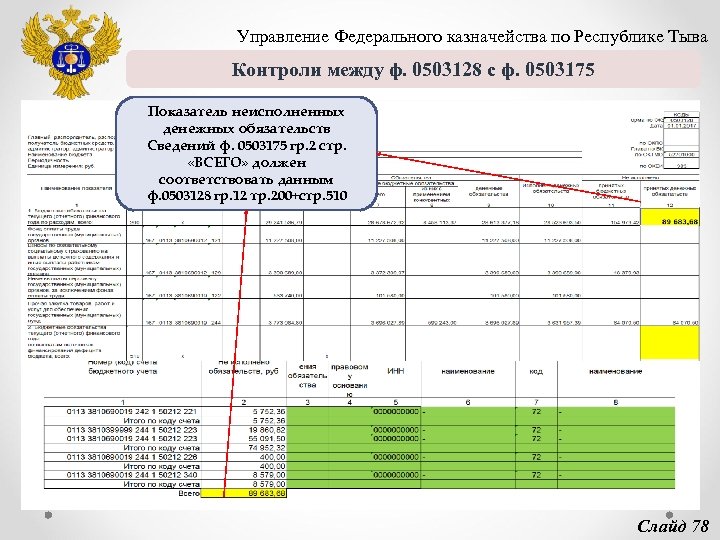 Образец заполнения формы 0503738