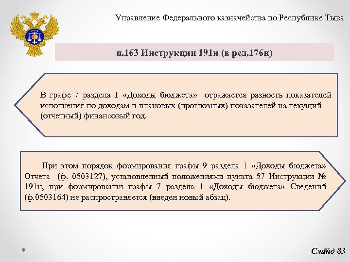 191н. Инструкция 191н. Пункт 155 инструкции 191н. П.7 инструкции 191н с изменениями. П.170.2 инструкции 191н.