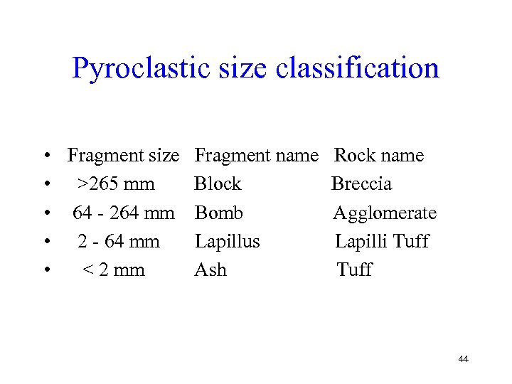 Pyroclastic size classification • Fragment size Fragment name • >265 mm Block • 64