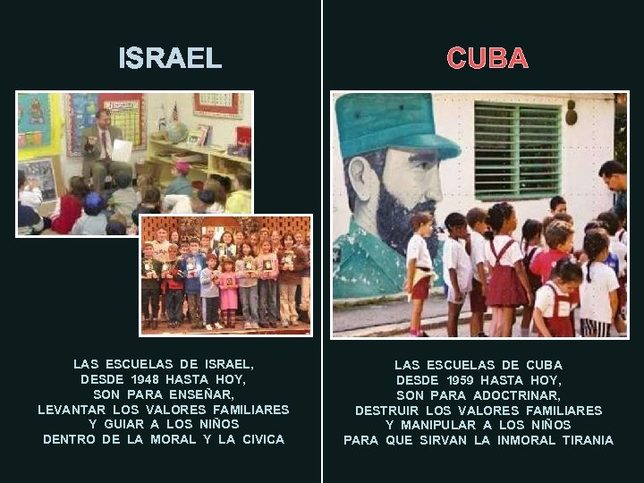 ISRAEL LAS ESCUELAS DE ISRAEL, DESDE 1948 HASTA HOY, SON PARA ENSEÑAR, LEVANTAR LOS