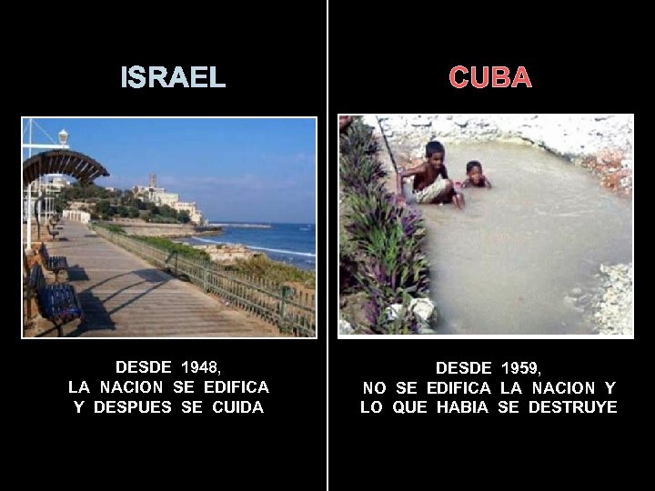 ISRAEL CUBA DESDE 1948, LA NACION SE EDIFICA Y DESPUES SE CUIDA DESDE 1959,