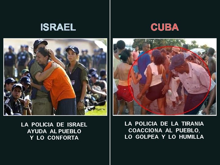 ISRAEL LA POLICIA DE ISRAEL AYUDA AL PUEBLO Y LO CONFORTA CUBA LA POLICIA