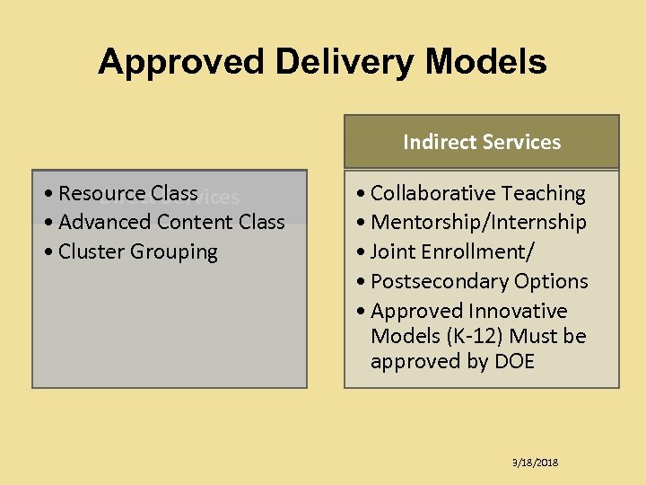 Approved Delivery Models Indirect Services • Resource Class Direct Services • Advanced Content Class