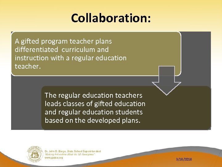 Collaboration: A gifted program teacher plans differentiated curriculum and instruction with a regular education