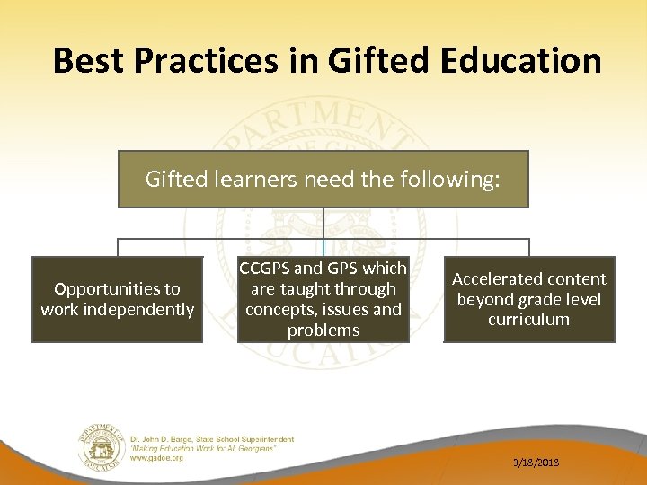 Best Practices in Gifted Education Gifted learners need the following: Opportunities to work independently