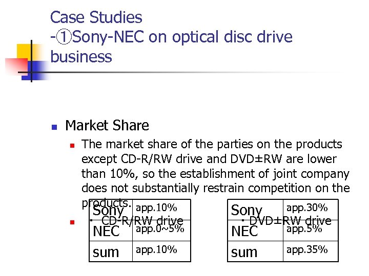 Case Studies -①Sony-NEC on optical disc drive business n Market Share n n The