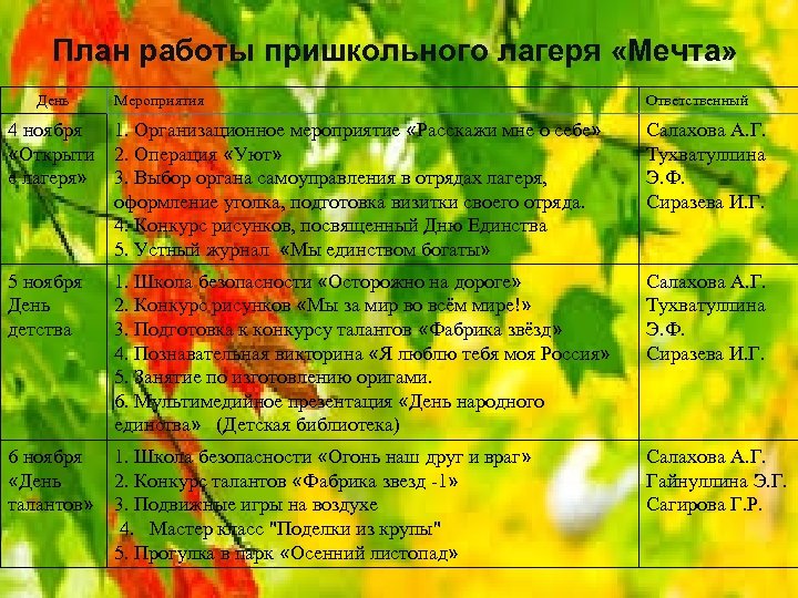 План мероприятий на лагерь