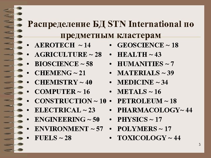 Распределение БД STN International по предметным кластерам • • • AEROTECH ~ 14 AGRICULTURE