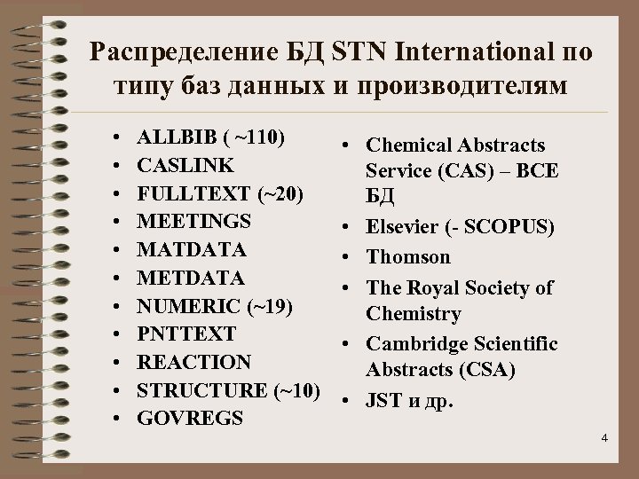 Распределение БД STN International по типу баз данных и производителям • • • ALLBIB