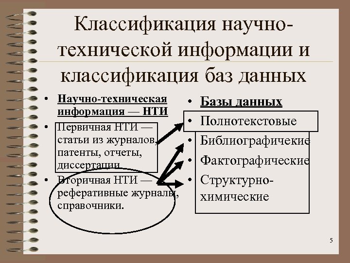 Классификация научнотехнической информации и классификация баз данных • Научно-техническая информация — НТИ • Первичная