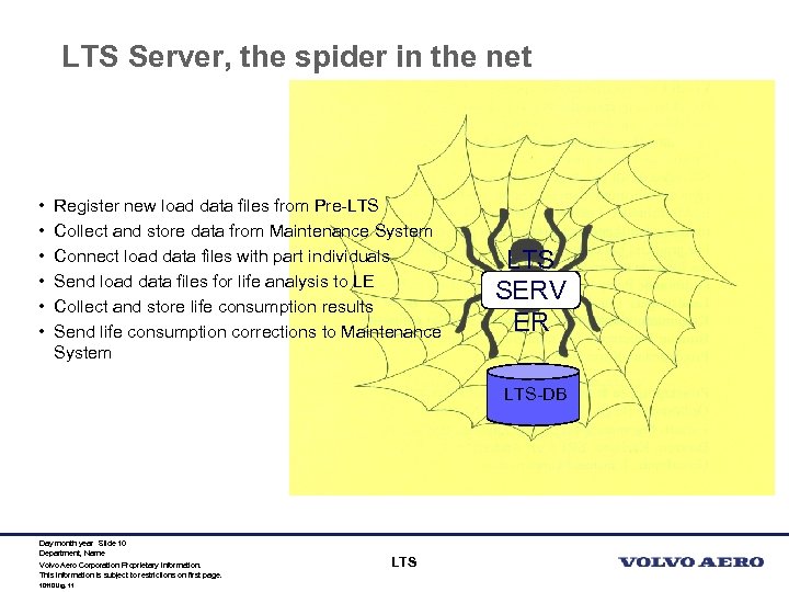 LTS Server, the spider in the net • • • Register new load data