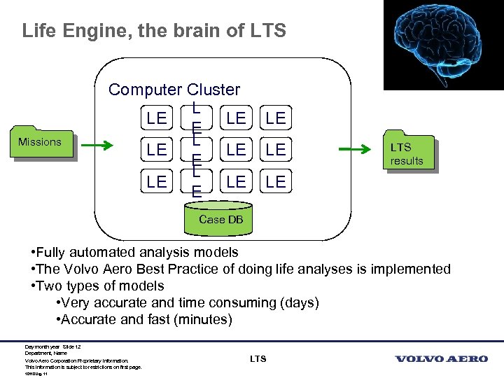 Life Engine, the brain of LTS Missions Computer Cluster L LE LE E L