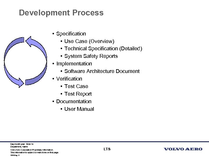 Development Process • Specification • Use Case (Overview) • Technical Specification (Detailed) • System