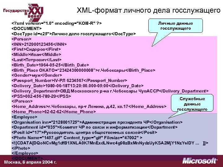 XML-формат личного дела госслужащего Личные данные <? xml version=
