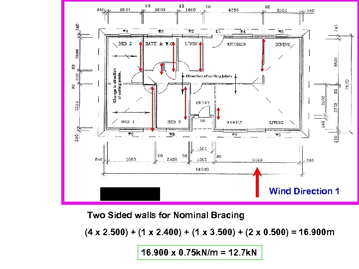 Wind Direction 1 Two Sided walls for Nominal Bracing (4 x 2. 500) +