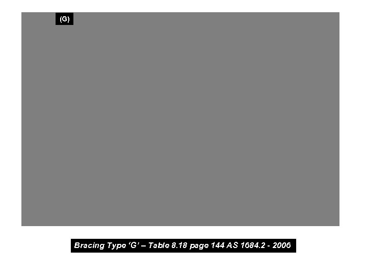 (G) Bracing Type ‘G’ – Table 8. 18 page 144 AS 1684. 2 -