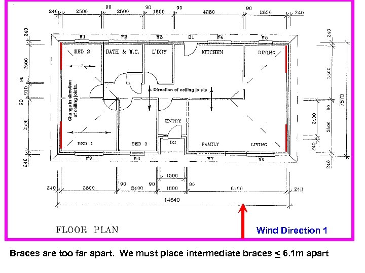 Wind Direction 1 Braces are too far apart. We must place intermediate braces <