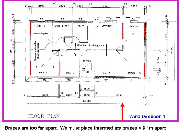 Wind Direction 1 Braces are too far apart. We must place intermediate braces <