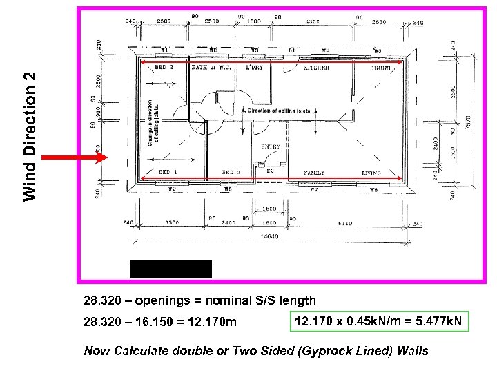 Wind Direction 2 28. 320 – openings = nominal S/S length 28. 320 –