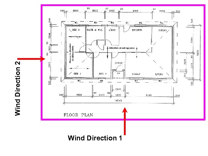 Wind Direction 2 Wind Direction 1 