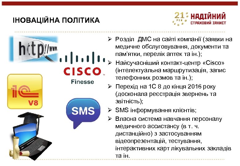ІНОВАЦІЙНА ПОЛІТИКА Ø Розділ ДМС на сайті компанії (заявки на медичне обслуговування, документи та