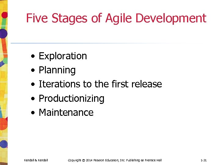 Five Stages of Agile Development • • • Exploration Planning Iterations to the first