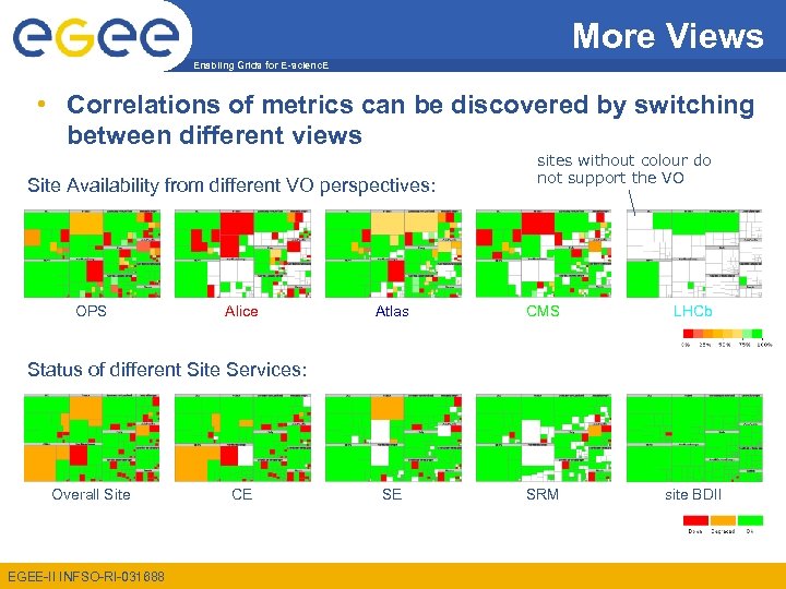 More Views Enabling Grids for E-scienc. E • Correlations of metrics can be discovered