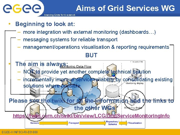 Aims of Grid Services WG Enabling Grids for E-scienc. E • Beginning to look